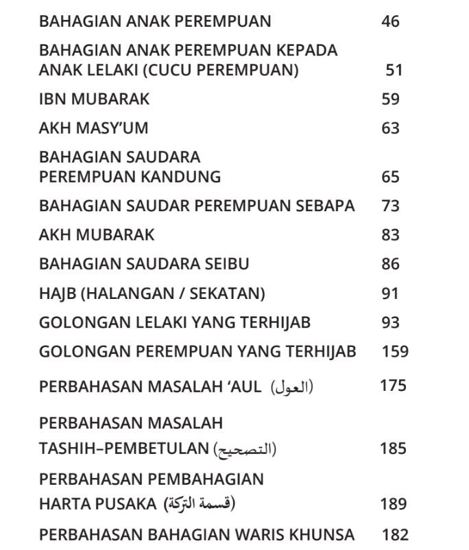 Hak dan Milik Harta Warisan  | Syaikh bin Wahid bin Abdul Salam Bali | Santai Ilmu Publication